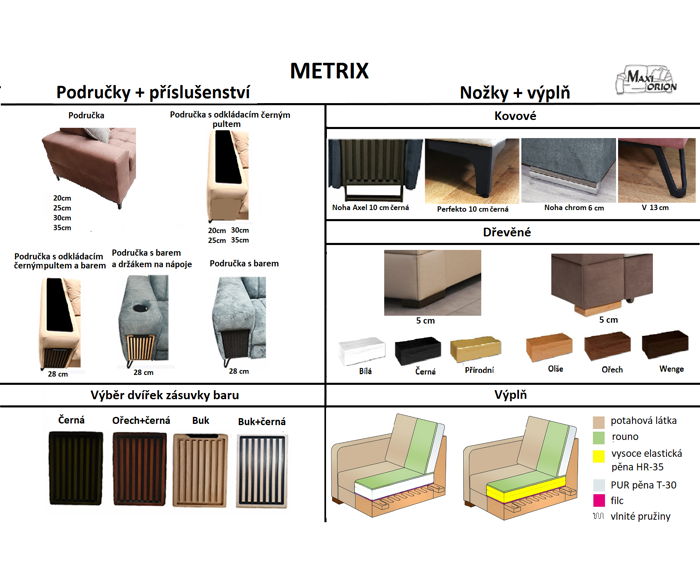 Fotogalerie Rohová sedací souprava Metrix I XXL HR pěna